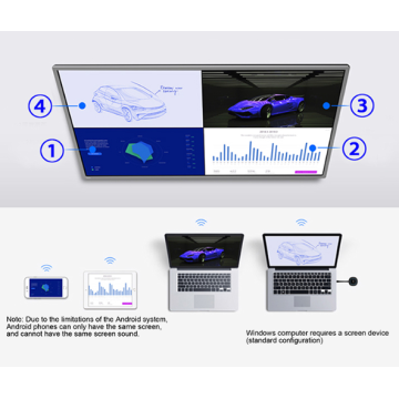 55 pollici Multimedia All In One Whiteboard